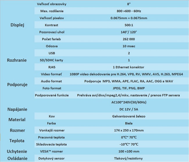 magiccase specifications 